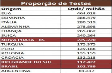 BOLETIM 239